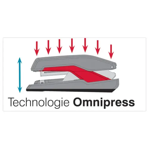 Agrafeuse de bureau S60 Omnipress - RAPID