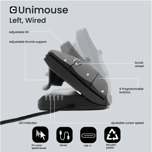 Souris Unimouse filaire verticale gaucher - Contour