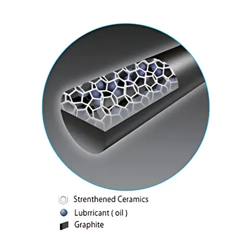 Pentel Mines fines pour porte-mines AIN STEIN C277, duret&eacute; B 