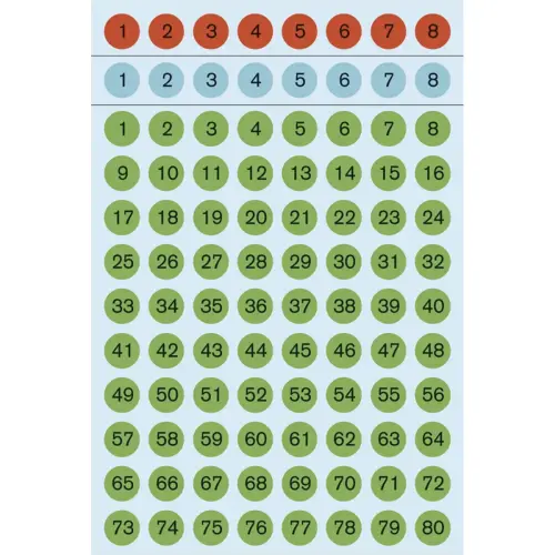 Stickers chiffres 1-160, diamètre: 8 mm, coloré - Herma