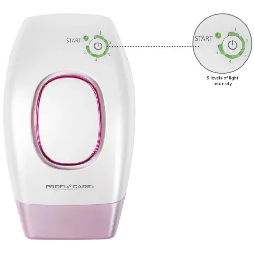 Cartouche pour syst&egrave;me &eacute;pilateur PC-IPL 3024 - Profi Care 