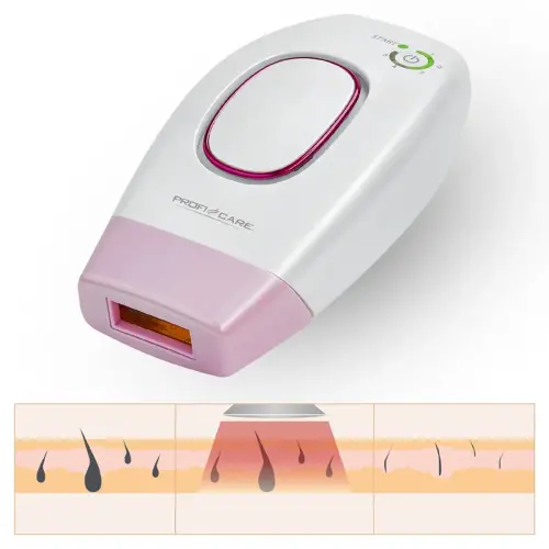 Syst&egrave;me &eacute;pilateur PC-IPL 3024, nacre/rose - Profi Care 