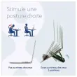 Support PC portable RISER flexible 