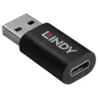 Bloqueur de données USB 2.0 Type A vers C