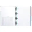 Cahier spirale European Essential - A5 - 5x5 - Oxford