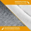 Chauffe-pieds PC-FW 3058, gris - Profi Care 