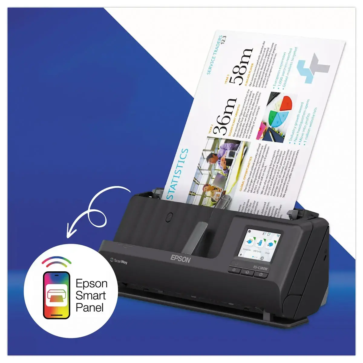 Scanner IRISCan Pro 5 