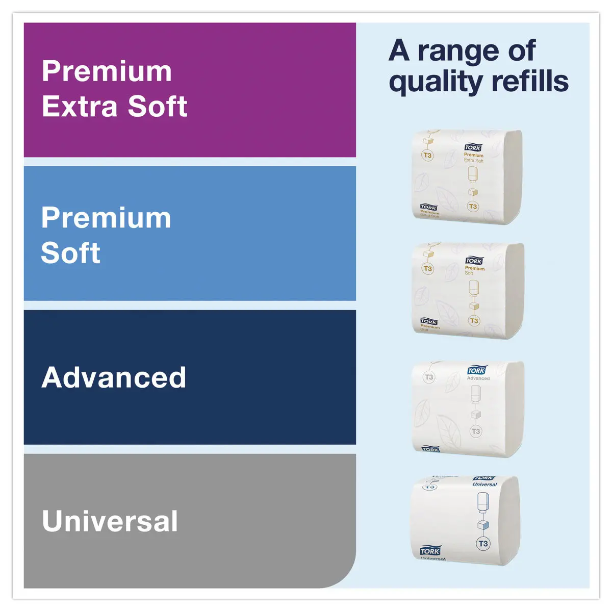 Distributeur de papier toilette Tork T3 - TORK 