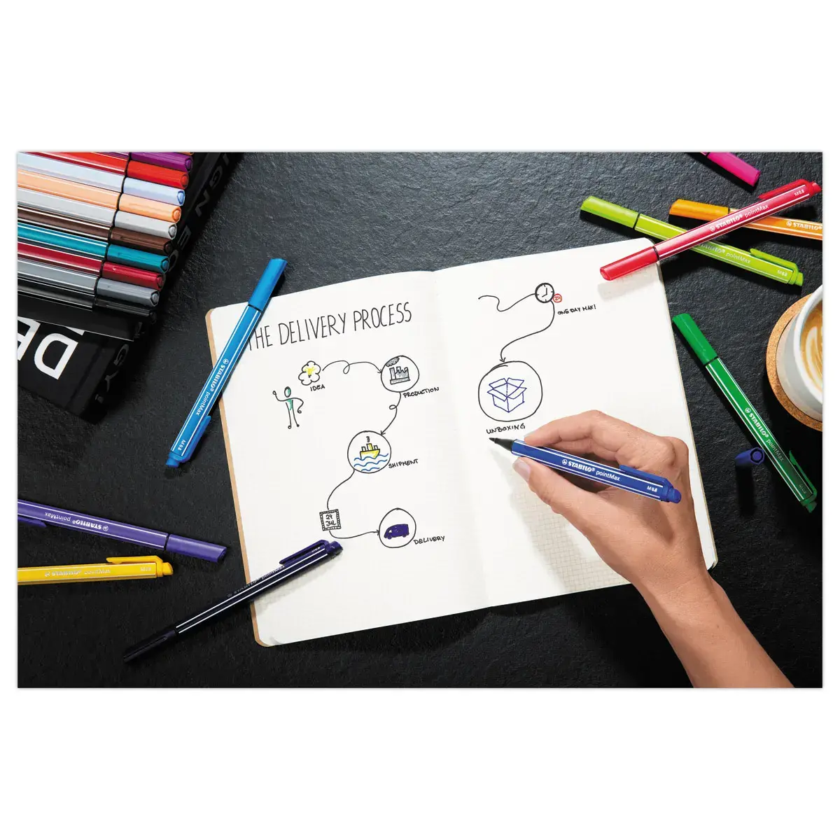 Stylo-feutre pointMax - Pointe moyenne - Bleu - STABILO 