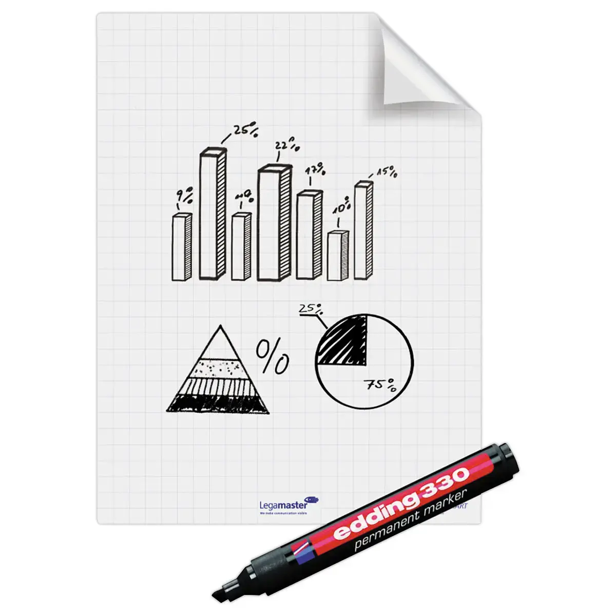 Rouleau 15 feuilles &eacute;lectrostatiques Magic Chart - Quadrillage - 90 x 120 cm - LEGAMASTER 