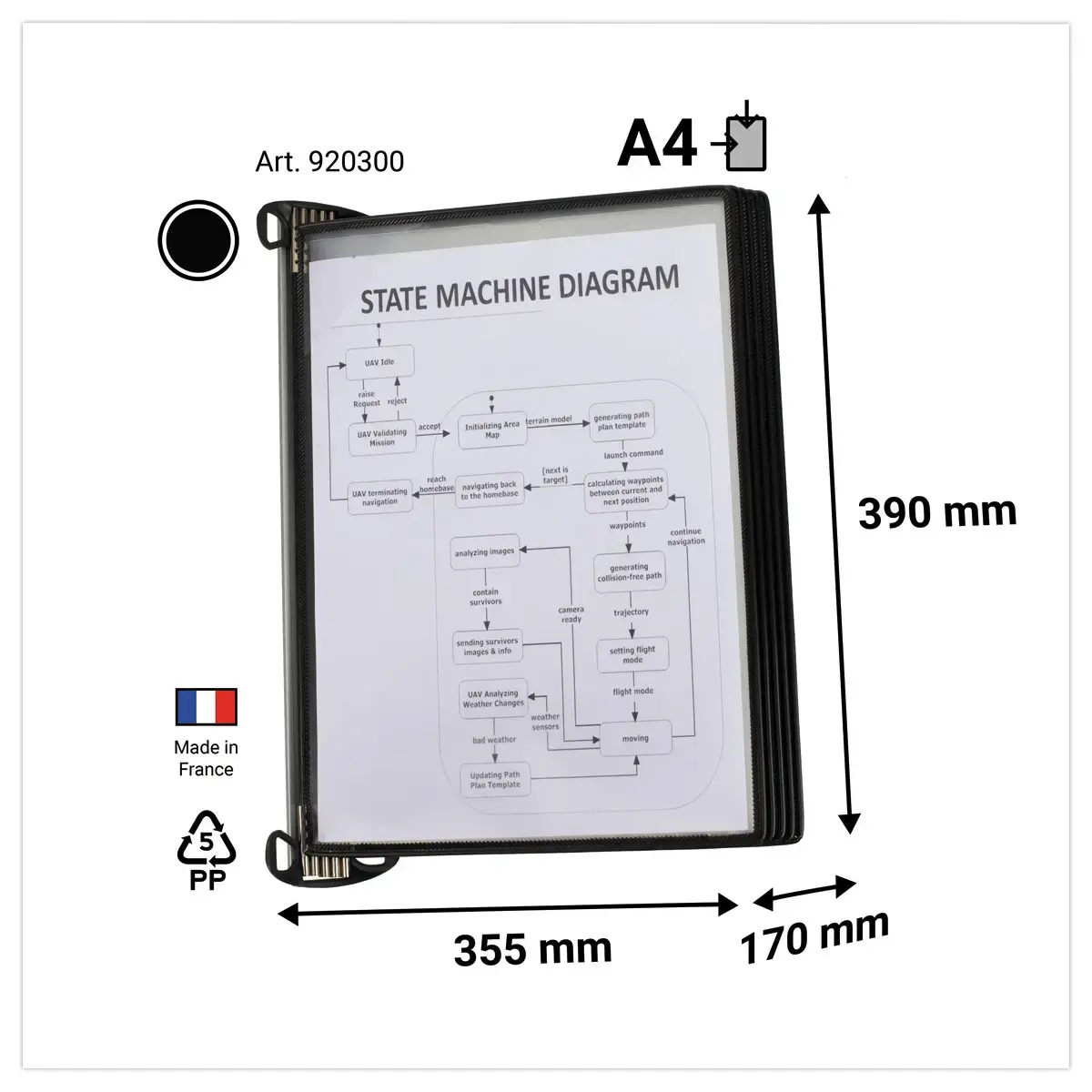 Kit mural pro 5 poches noir