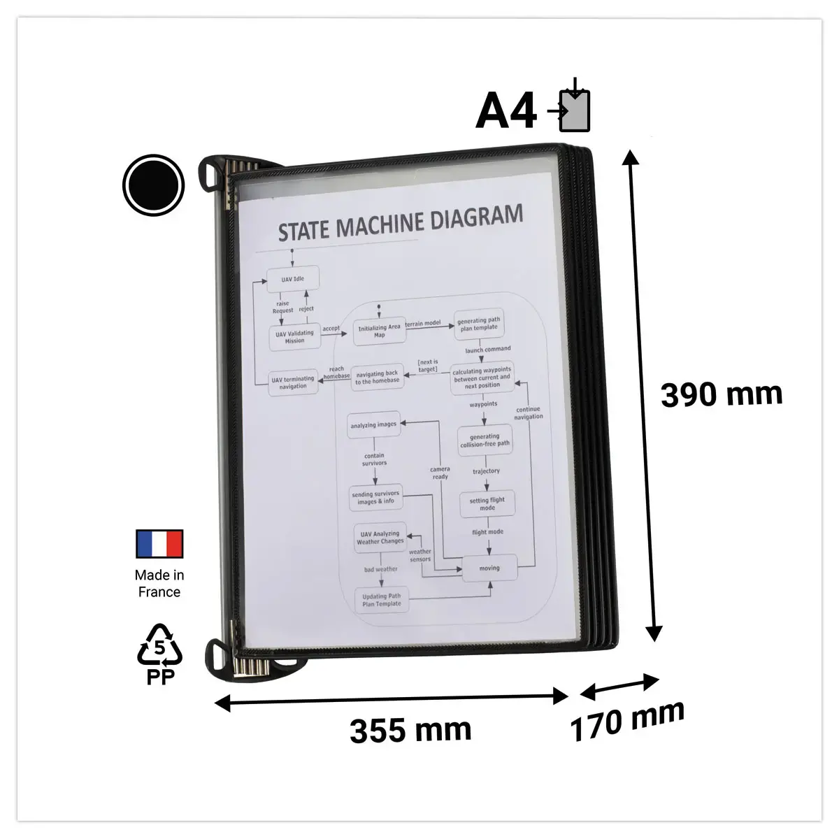 Kit mural pro 5 poches noir