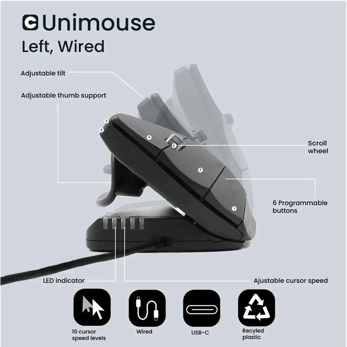 Souris Unimouse filaire verticale gaucher - Contour