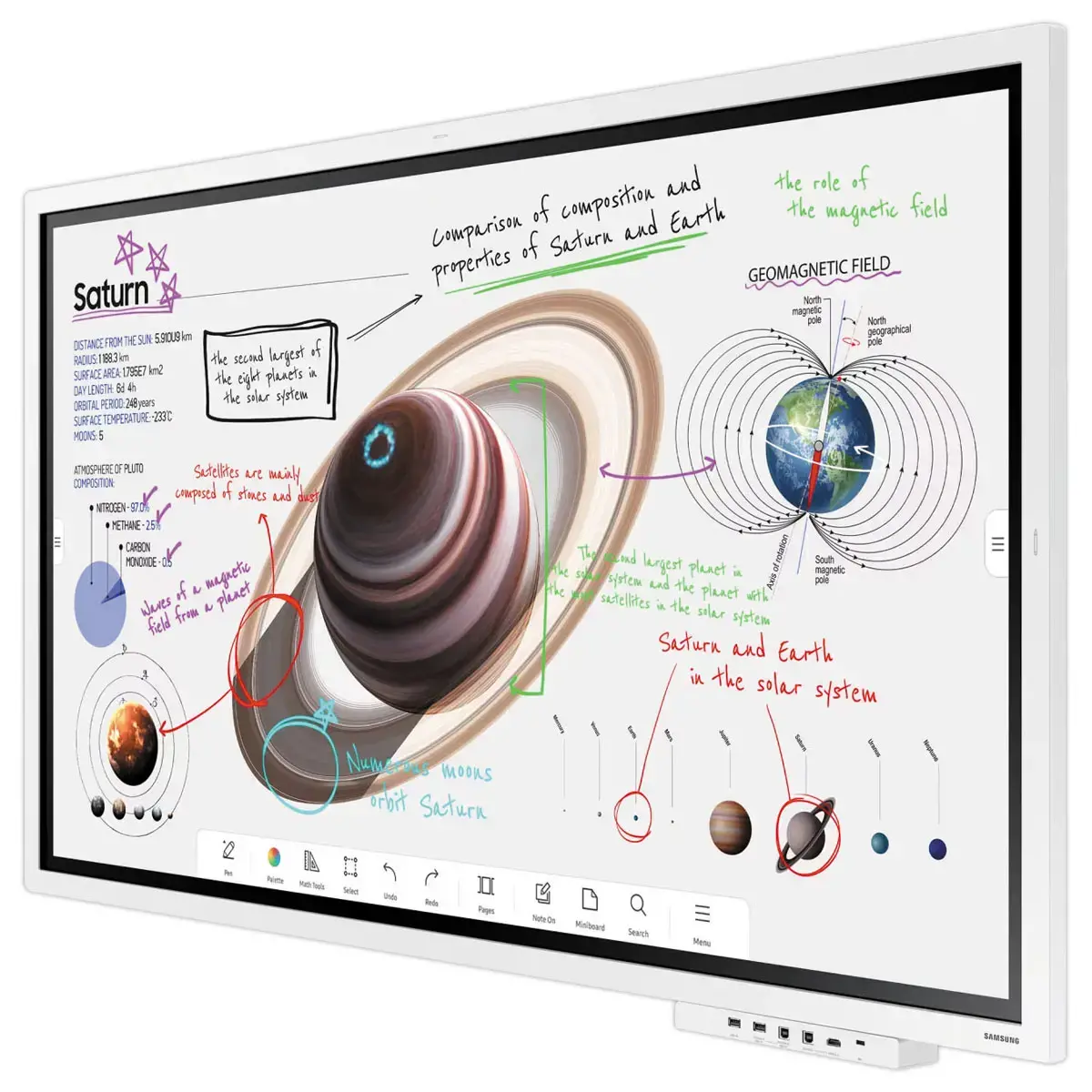 Ecran Flip 55" Samsung + support à roulettes Neomounts
