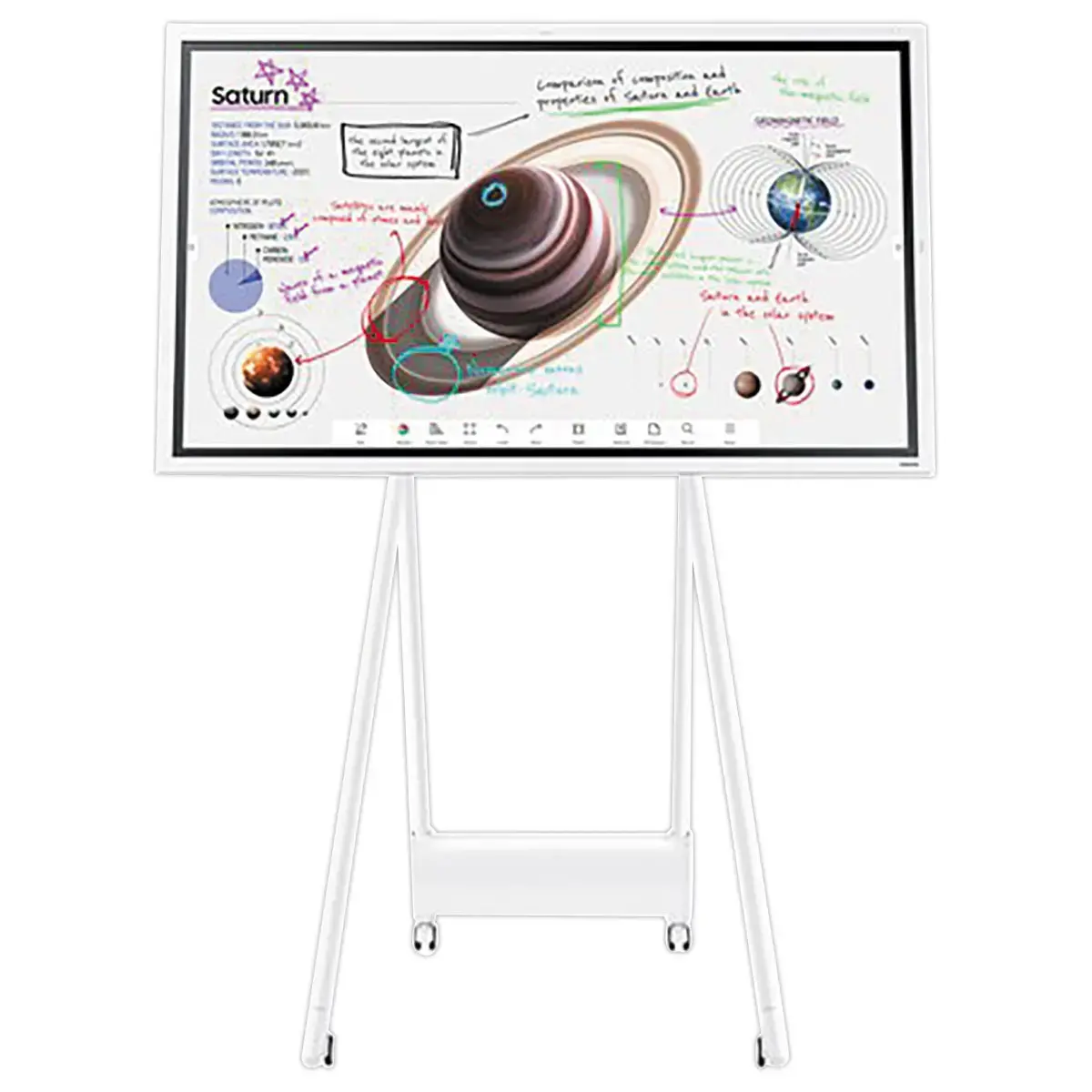 Ecran Flip 55" Samsung + support à roulettes Neomounts