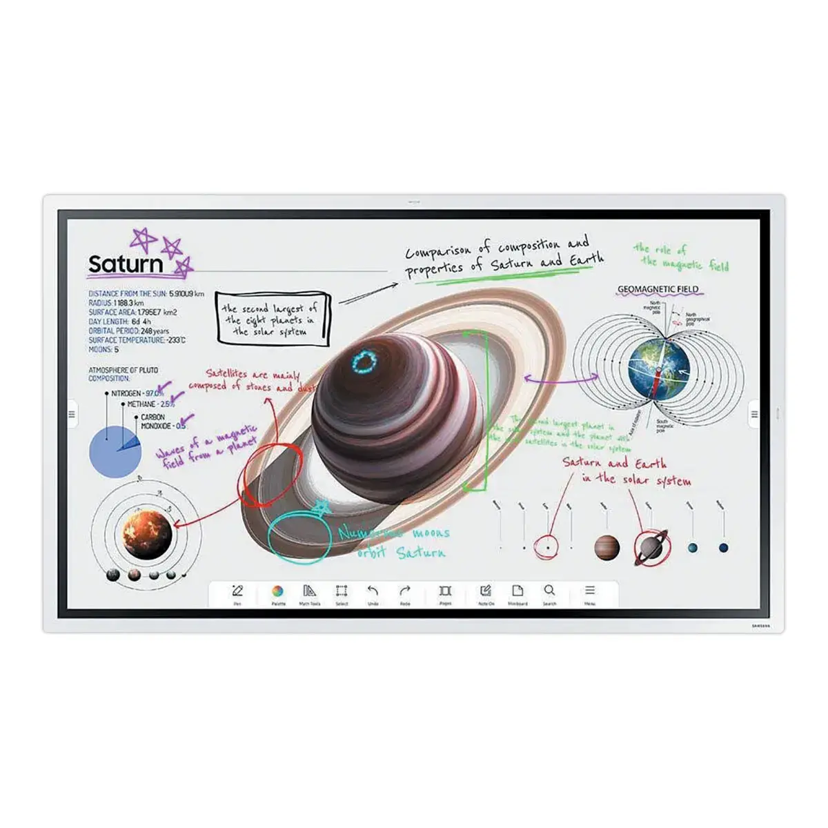 Ecran Flip Pro 55" Samsung WM55B 