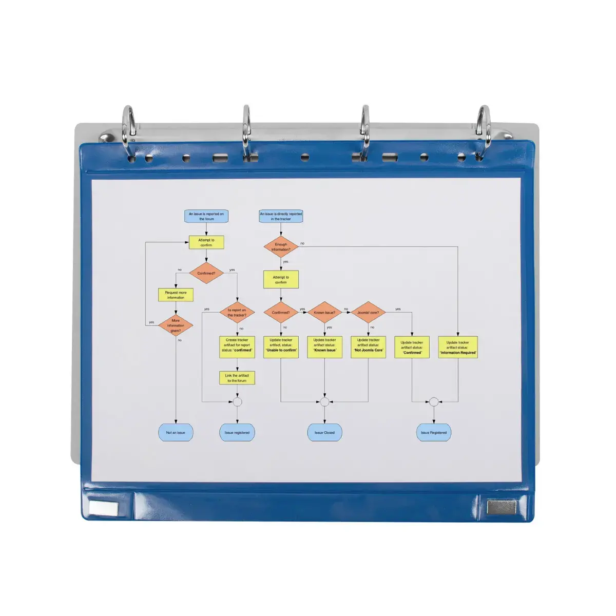 Classeur d&rsquo;affichage - 4 anneaux - Aluminium - Djois 