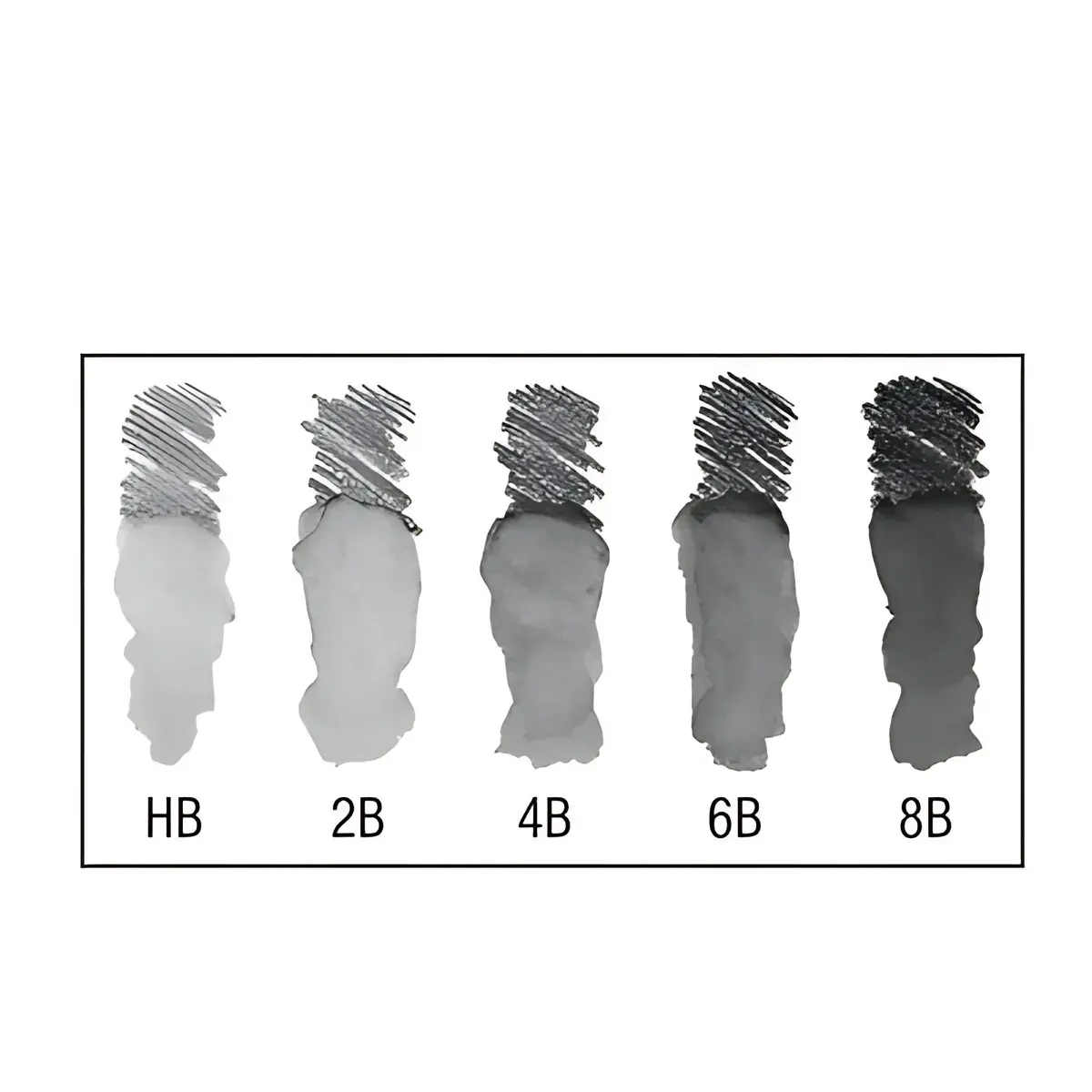 FABER-CASTELL Crayon GRAPHITE AQUARELLE, étui de 5