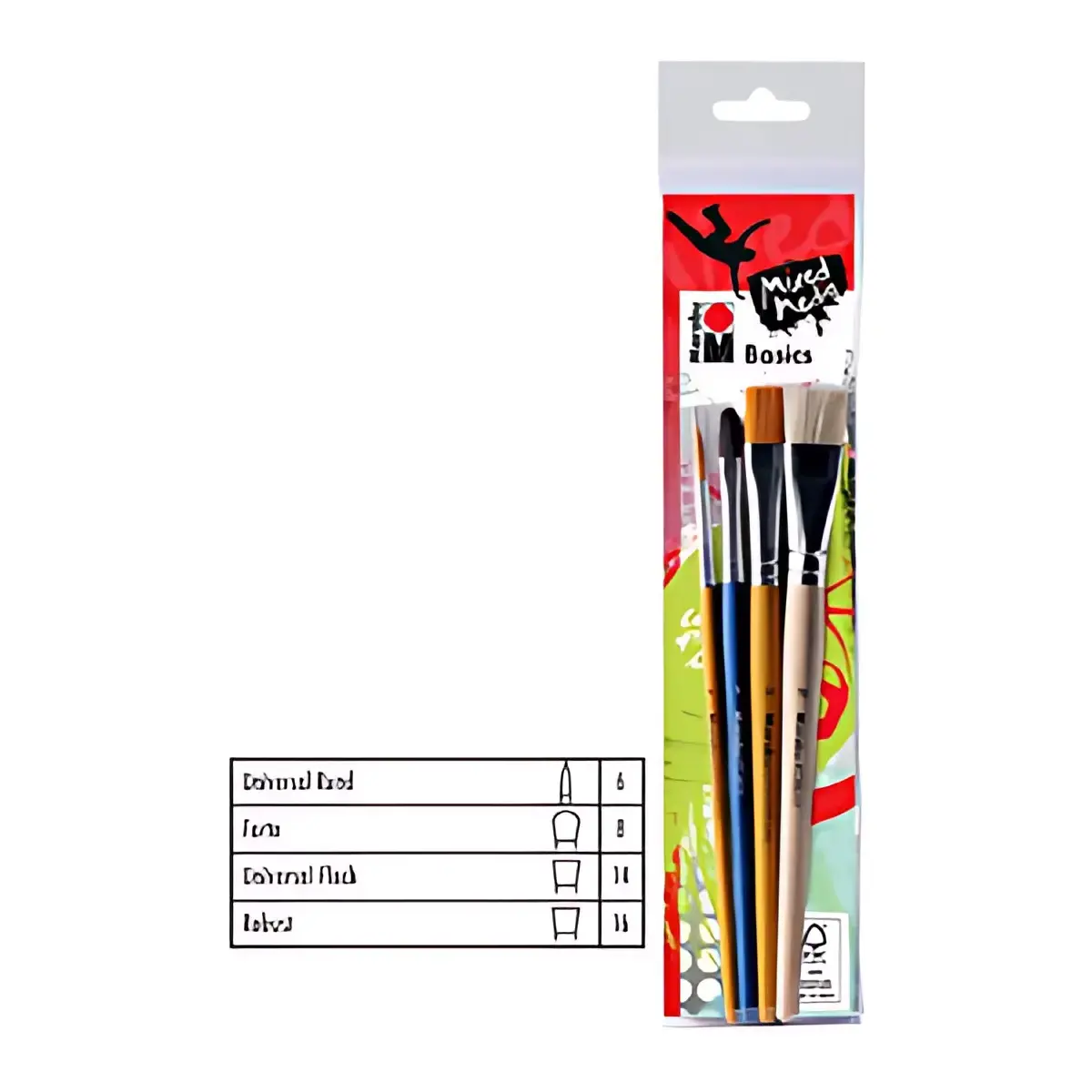 Marabu Kit de pinceaux 'Basics', &eacute;quipement de base 
