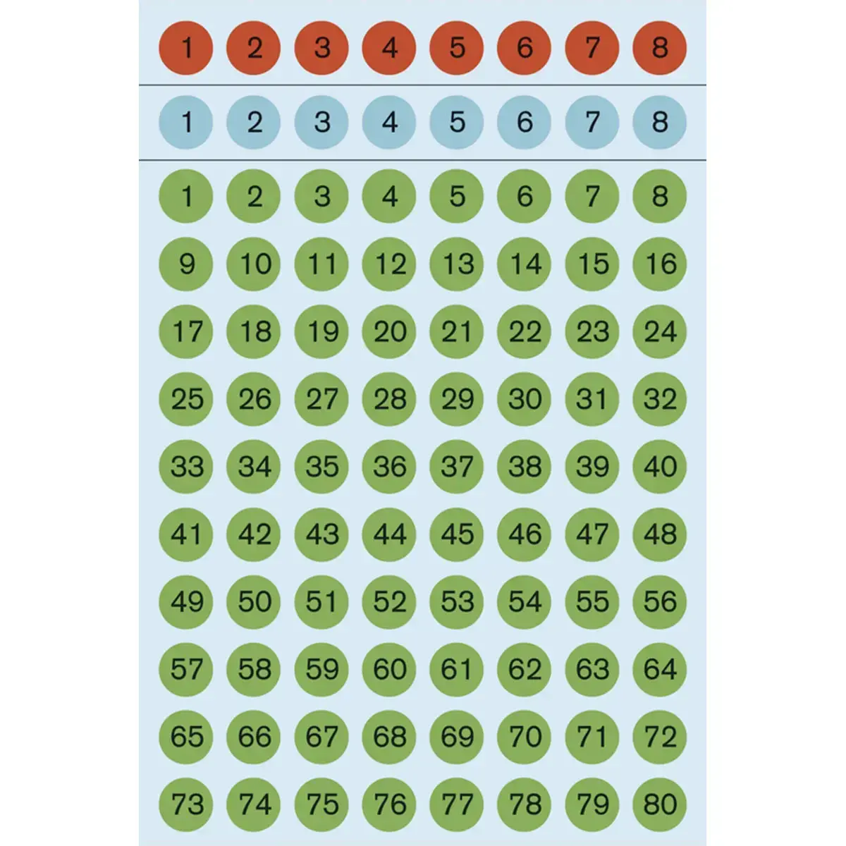Stickers chiffres 1-160, diamètre: 8 mm, coloré - Herma