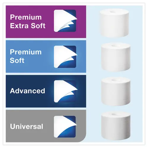 Dubbele dispenser voor toiletpapier Mid-Size zonder kern - TORK