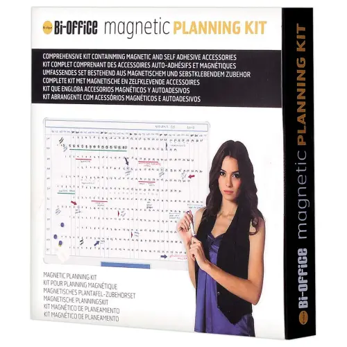 Kitplanning