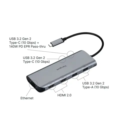 Targus USB-C Universele Dockingstation Dual HDMI 4K