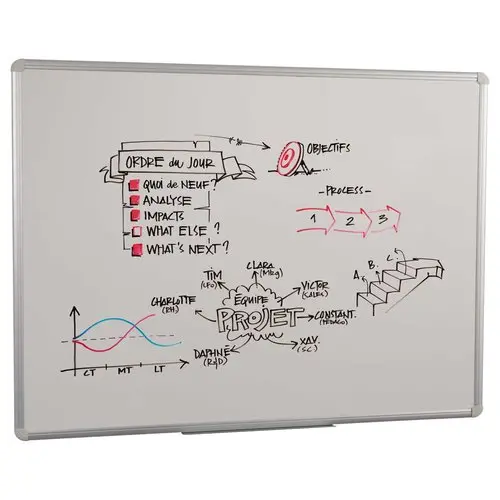 Whiteboard op snijrol 1m x 67.5 cm - ACCESS