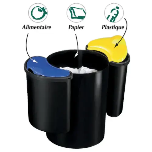 Afvalsorteerkit CEP