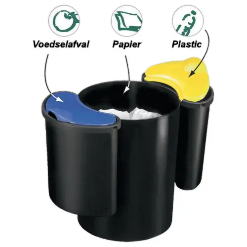 Afvalsorteerkit CEP
