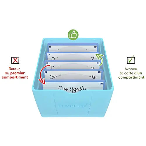 Oxford Kaartendoos 'Flashbox', niet uitgerust, pastelblauw