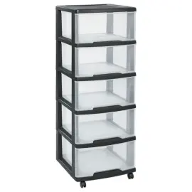 Opbergtoren - 5 x 20 L - Met wielen - CURVER 