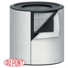 Trommelfilter H13 voor luchtreiniger Z-3000 - LEITZ TRUSENS 