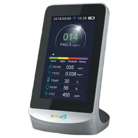 Luchkwaliteitsmonitor KAPM80 