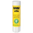 Plakstift UHU - 40 g - Jumbo formaat