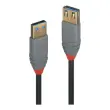 Verlengkabel USB 3.0 Type A / A