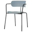 2 Bistrostoelen met zwarte poten en blauwe zitting, gemonteerd