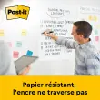 3  Karton van klevende paperboards - Meeting Charts - POST IT 