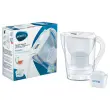 Filterkan Brita 2,4L + filter Maxtra+