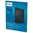 Actieve kool Nano Protect-filter voor luchtzuiveraar AC1215/10