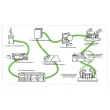 Gerecycleerde MAHAUT 4-poots stoel met FLOREAL decor gemonteerd 