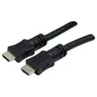 HDMI High Speed Kabel met Ethernet  - 15m 