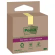 003 POST-IT blokken 4,76 X 4,76 cm - 70 blaadjes - Geel