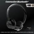 Professionele BluetoothACTIV 1000X bedrade koptelefoon