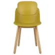 2  GEMAAKTE GELE TULIP STOELEN 