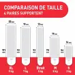 Command™ haakstrips voor wanddecoratie - Wit