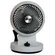 Compact bureauventilator