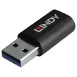 USB 2.0 gegevensblokkeerder Type A naar C
