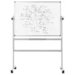 Dubbelzijdig kantelbord in email