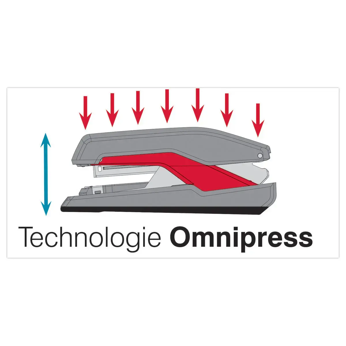 Bureaunietmachine S60 Omnipress - RAPID